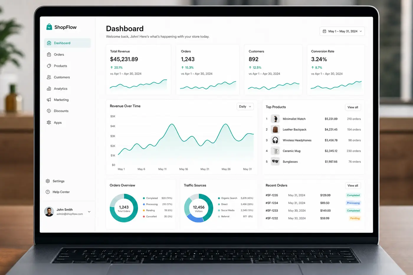 Scalable SaaS dashboard and cloud web application by DevSell
